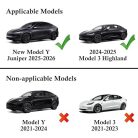Leikaendi USB hub Tesla 2024 Model 3 4 az 1-ben kesztyűtartó dokkoló, műszerfali - outlet termék