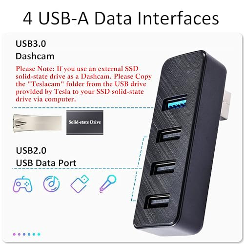 Leikaendi USB hub Tesla 2024 Model 3 4 az 1-ben kesztyűtartó dokkoló, műszerfali - outlet termék