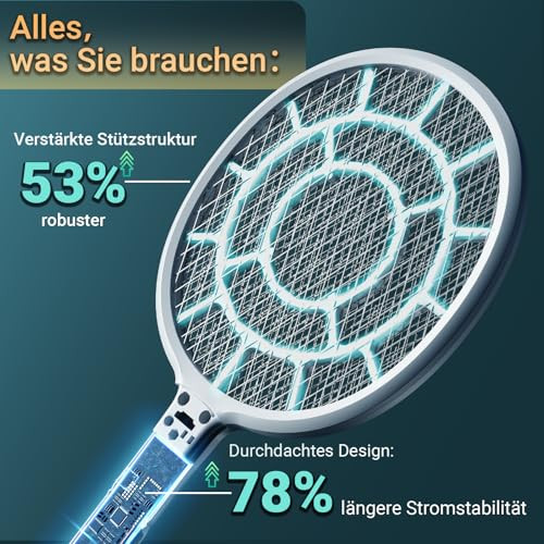 Electric légycsapó ütő - rovarölő ütő erős hálóval - könnyen használható, könnyű - - outlet termék