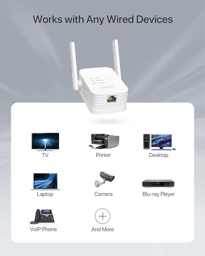BrosTrend Ethernet WiFi adapter számítógéphez, nyomtatóhoz - outlet termék