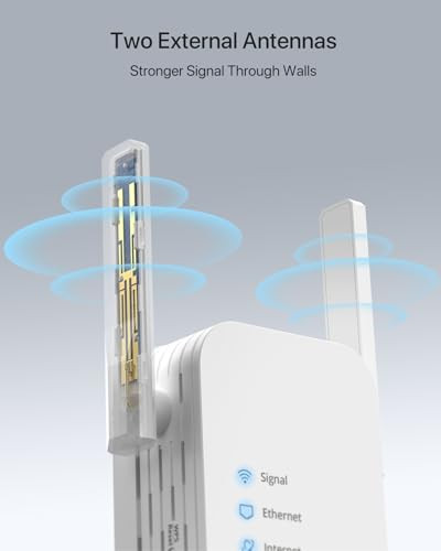 BrosTrend Ethernet WiFi adapter számítógéphez, nyomtatóhoz - outlet termék