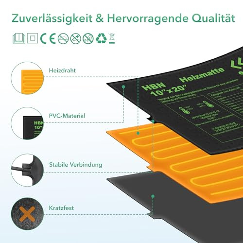 HBN fűtőszőnyeg növényekhez termosztáttal 52 x 25 cm, csíráztatás, magvak - outlet termék