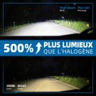 Sinoparcel 2024 H7 LED fényszóró izzó fehér, 2 darabos - outlet termék