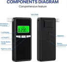 Breathalyser Police Accurate alkoholszonda digitális LCD kijelző - outlet termék