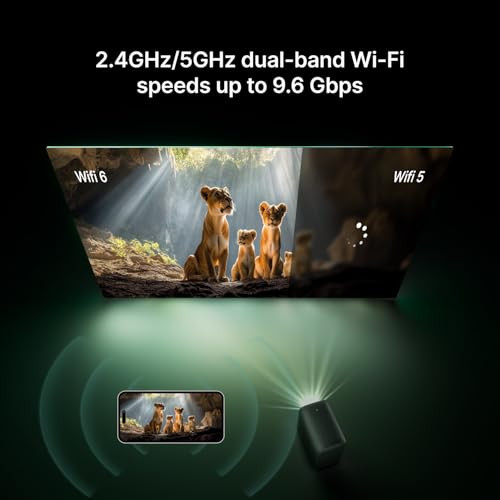 Google TV/Netflix Xming Page One intelligens projektor WiFi6 és Bluetooth 1080P - outlet termék