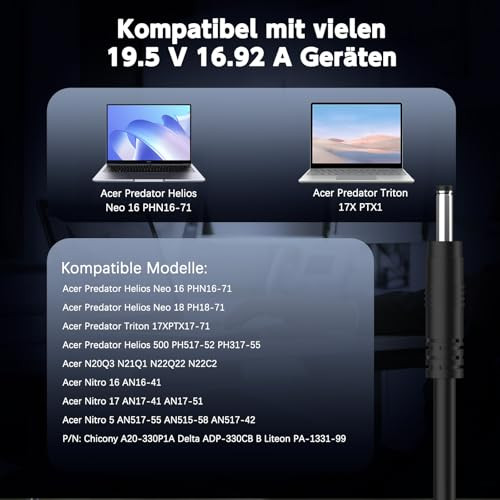 Acer Predator Helios Neo 16 PHN16-71 laptop töltő 330W - outlet termék