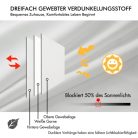 MIULEE függönyök fehér fényzáró 2 darabos, 140x225 cm - outlet termék