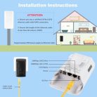 MEETOWN WLAN jelerősítő kültéri IP65, 2.4 GHz, 300 m, rejtett antenna, eső- és - outlet termék