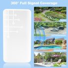 MEETOWN WLAN jelerősítő kültéri IP65, 2.4 GHz, 300 m, rejtett antenna, eső- és - outlet termék