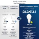 FLSNT E27 csavaros izzó 18W A70 LED 5000K, 2 darabos - outlet termék