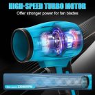 Makita kompatibilis 18 V lombfúvó 80 m/s, akkumulátor nélkül - outlet termék
