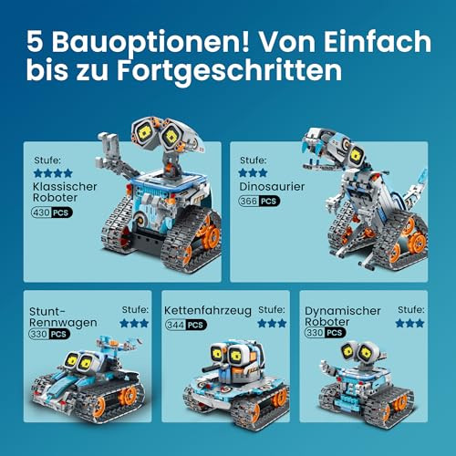 Sillbird 5 az 1-ben robot gyerekeknek programozható építőjáték, app-vezérlés, kreatív - outlet termék