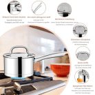 Homikit lábas 14 cm, rozsdamentes acél kis tejforraló üvegfedővel 3-rétegű alj - outlet termék