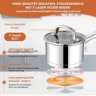 Homikit lábas 14 cm, rozsdamentes acél kis tejforraló üvegfedővel 3-rétegű alj - outlet termék