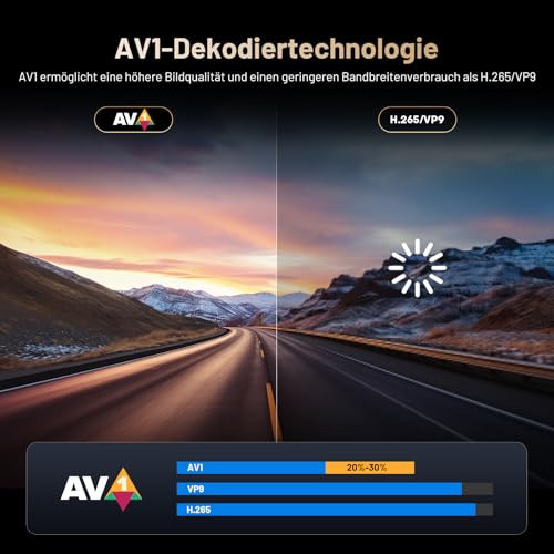 Google TV Box - 4K okos TV box HDR10+ UHD, Dolby Audio, Google/Netflix tanúsítvány - outlet termék