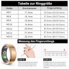 findtime Smart Ring fitnesz gyűrű IP68, lépésszámláló, kalória, pulzus, alváskövető - outlet termék