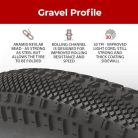 Fincci 700x38c kerékpár gumiabroncs szett 28", defektvédelemmel, 2 darabos Presta - outlet termék