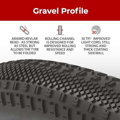 Fincci 700x38c kerékpár gumiabroncs szett 28", defektvédelemmel, 2 darabos Presta - outlet termék