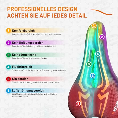 HENMI kerékpár nyereg férfiaknak és nőknek puha, kényelmes, légáteresztő - outlet termék