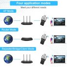 Aenxwa WLAN jelerősítő 1200 Mbit/s két sávos 2.4 GHz + 5 GHz, 4 antennás, LAN/WAN - outlet termék