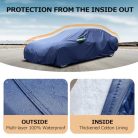 Svnqney autótakaró 10 rétegű teljes autóponyva Mercedes A osztály 2019-2024 - outlet termék