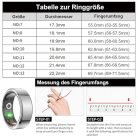 findtime Smart Ring fitneszgyűrű IP68, lépésszámláló, kalória, pulzus, alváskövető - outlet termék