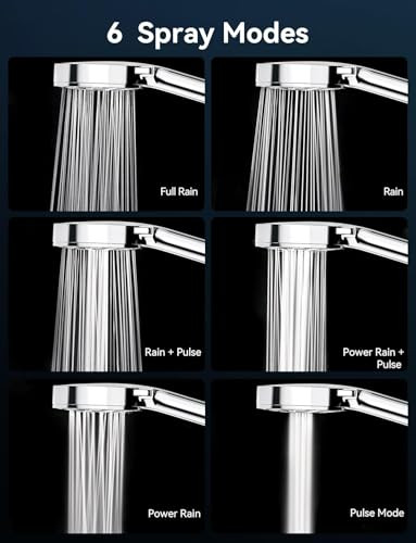 Magichome zuhanyfej 6 funkciós 1,5m tömlővel - outlet termék