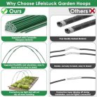 Polytunnel növényalagút magaságyáshoz 18 darabos - outlet termék