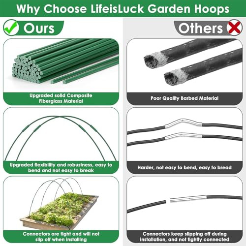 Polytunnel növényalagút magaságyáshoz 18 darabos - outlet termék