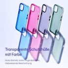 RhinoShield JellyTint MagSafe kompatibilis átlátszó tok iPhone 16e, kiváló mágneses - outlet termék