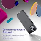 RhinoShield JellyTint MagSafe kompatibilis átlátszó tok iPhone 16e, kiváló mágneses - outlet termék