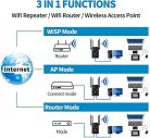 Aenxwa vezeték nélküli jelerősítő 1200Mbps két sávos 2.4GHz+5GHz, 4 antennás - outlet termék