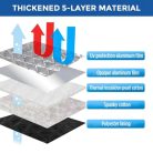 JinsenTGG 9 darabos technológiai hőszigetelő szőnyeg készlet Citroen Jumpy LWB - outlet termék