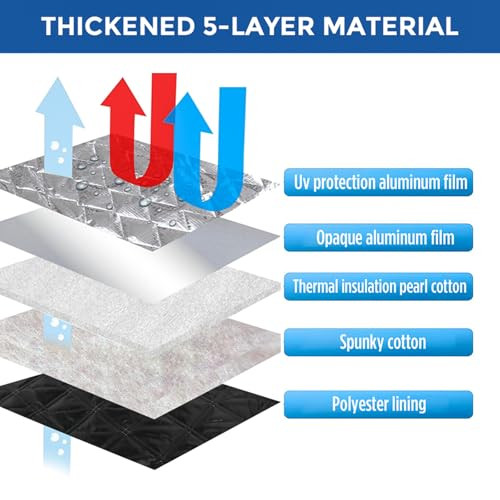 JinsenTGG 9 darabos technológiai hőszigetelő szőnyeg készlet Citroen Jumpy LWB - outlet termék