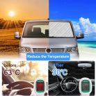 JinsenTGG 9 darabos technológiai hőszigetelő szőnyeg készlet Citroen Jumpy LWB - outlet termék