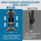 Housolution kerékpár fali tartó - EVA habszivacsos, szénacél, robusztus és állítható - outlet termék