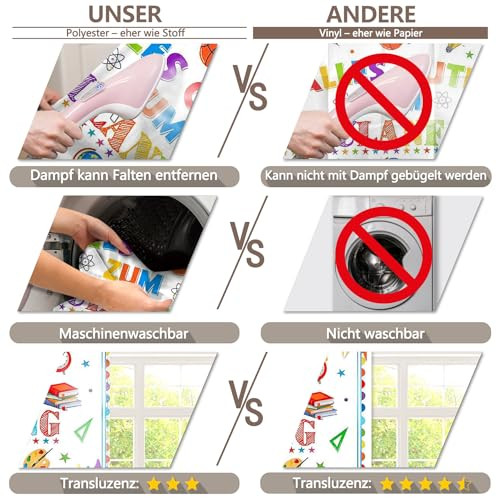 Luminora 182,9 x 109,2 cm fehér iskolakezdés háttér dekorációs banner - outlet termék