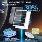 Laybasic napelemes lámpa mozgásérzékelővel, extra fényes LED függőlámpa hosszú - outlet termék