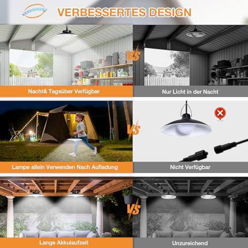 Laybasic napelemes lámpa mozgásérzékelővel, extra fényes LED függőlámpa hosszú - outlet termék