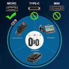 Gebildet Dash Cam hardwire készlet, autós kamera mikro töltő kábelkészlet 12-24V DC - - outlet termék