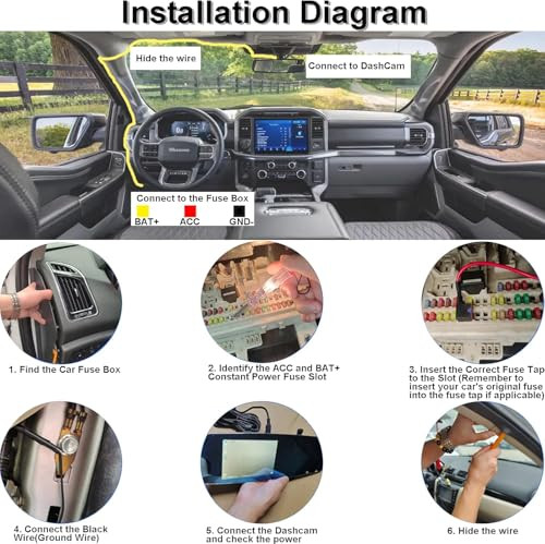 Gebildet Dash Cam hardwire készlet, autós kamera mikro töltő kábelkészlet 12-24V DC - - outlet termék