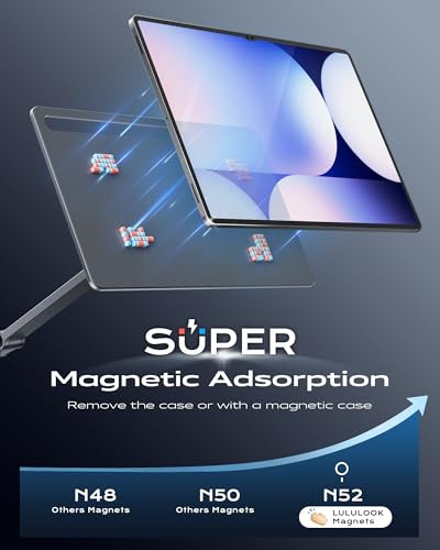 LULULOOK mágneses tartó Samsung Galaxy Tab S10 Ultra/S9 Ultra/S8 Ultra, alumínium - outlet termék