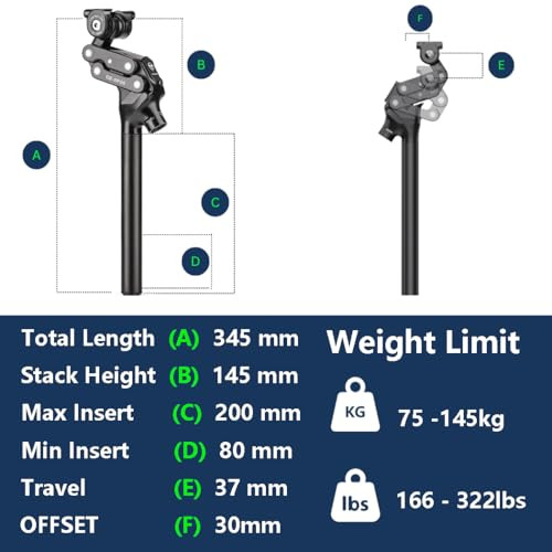 GEWAGE 4-Link párhuzamos nyeregcső – prémium rugós nyeregcső, 37 mm rugóút - outlet termék