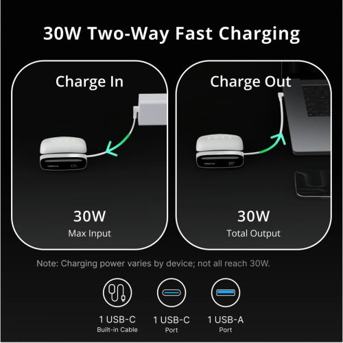 BOBOVR PD100 kombinált töltőállomás és power bank + akkumulátor